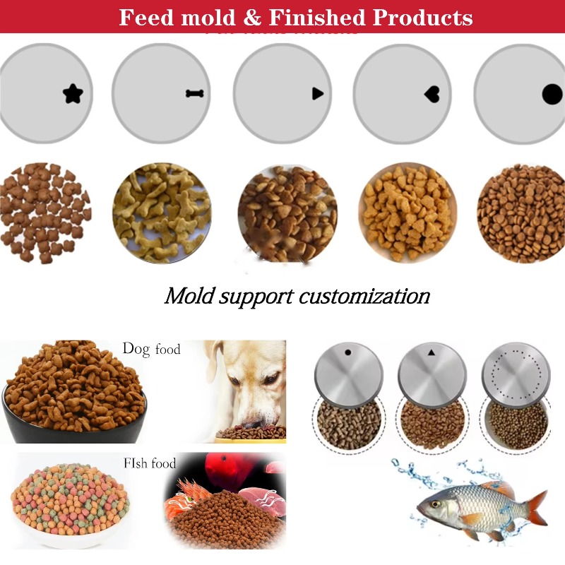 Maszyna do produkcji paszy, po – Fish Food recenzja i cena